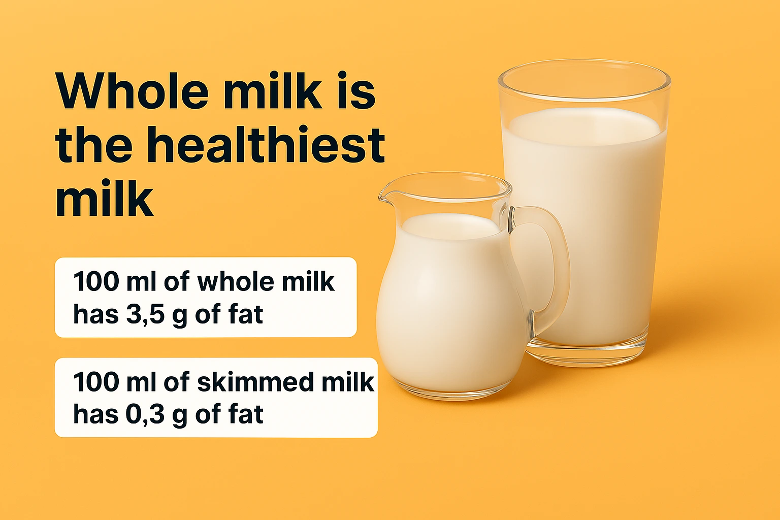 Whole milk is the observer guardian