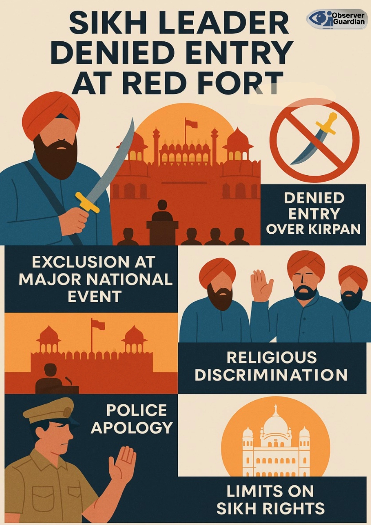 sikhs red fort