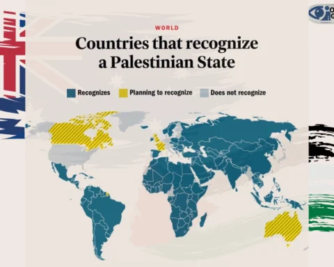 observer guardian australia palestine