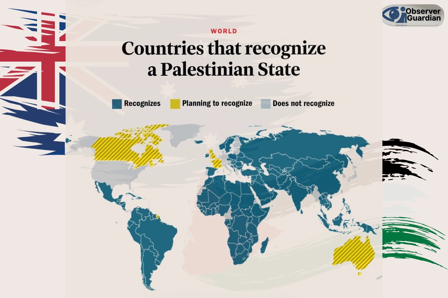 observer guardian australia palestine