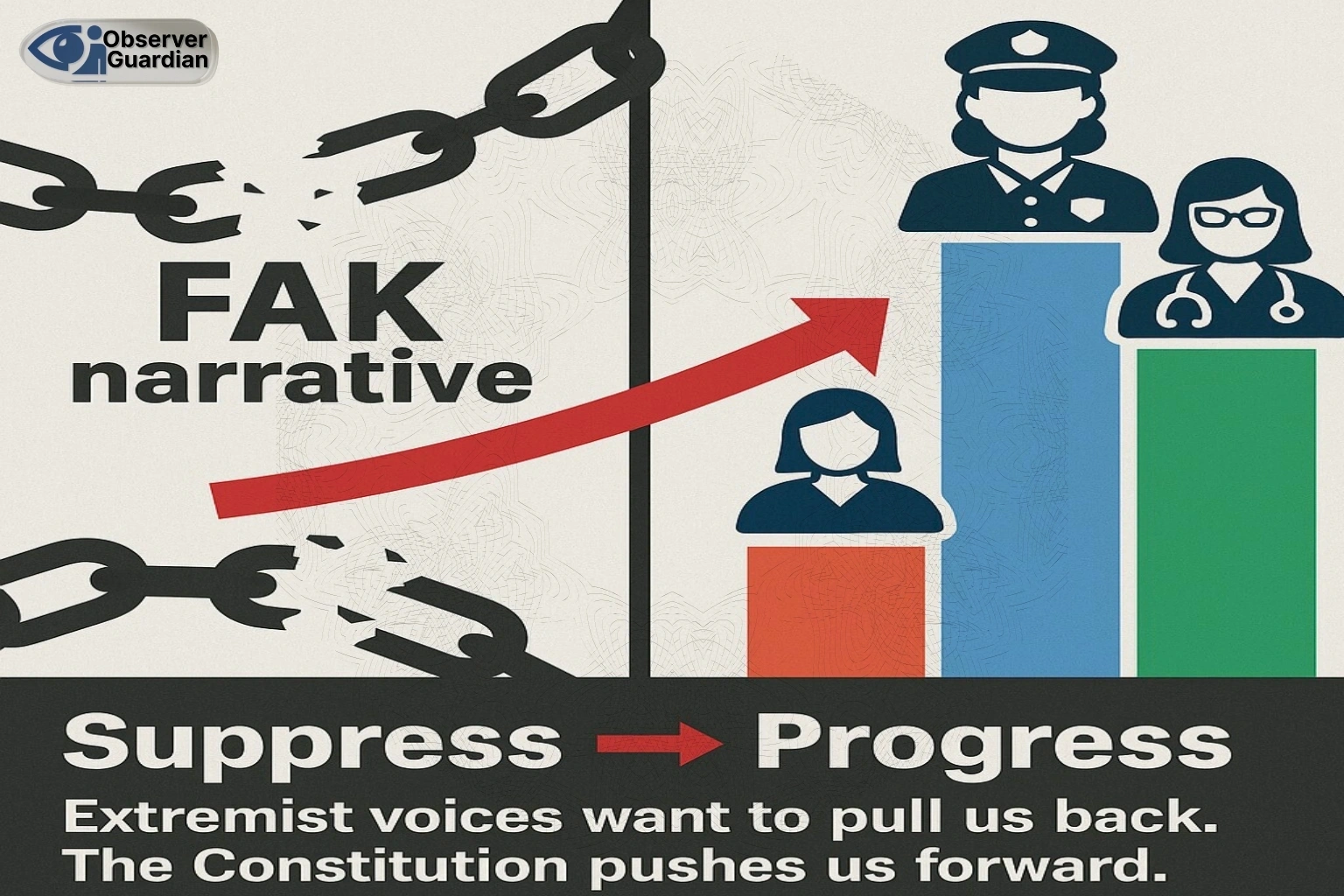 FAK narrative progress