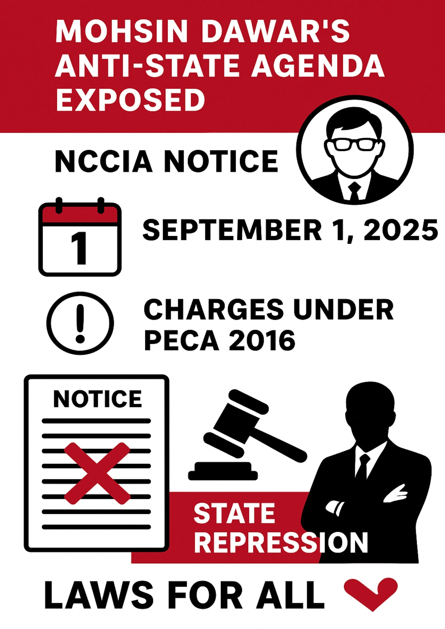 Nccia info g