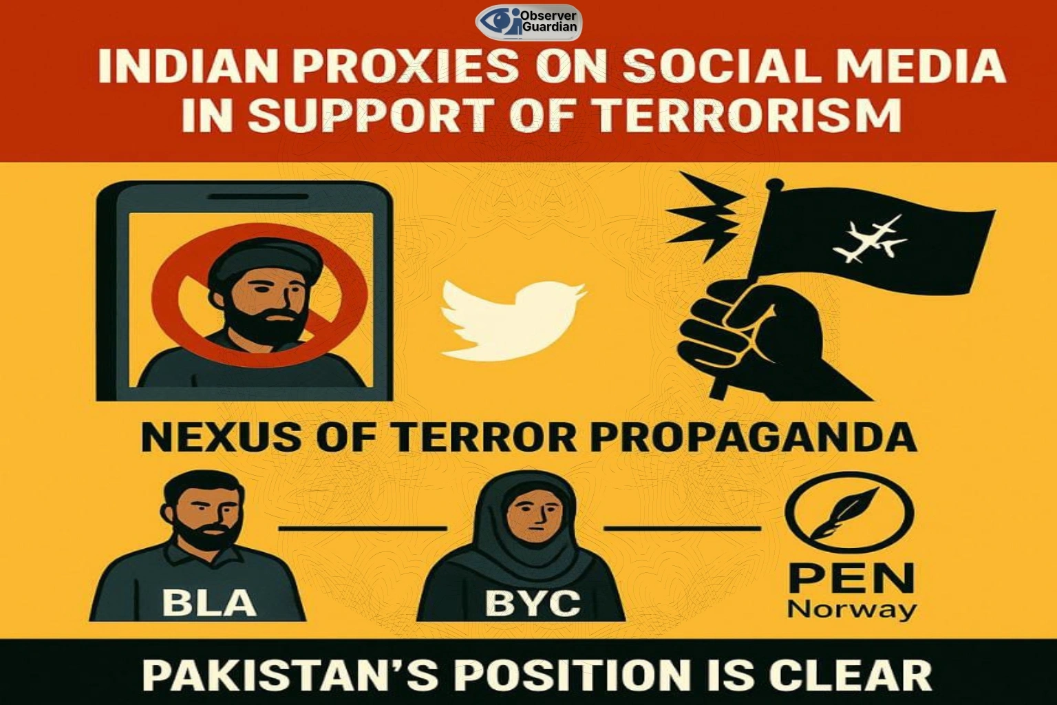 Observer Guardian for India. The BLA
