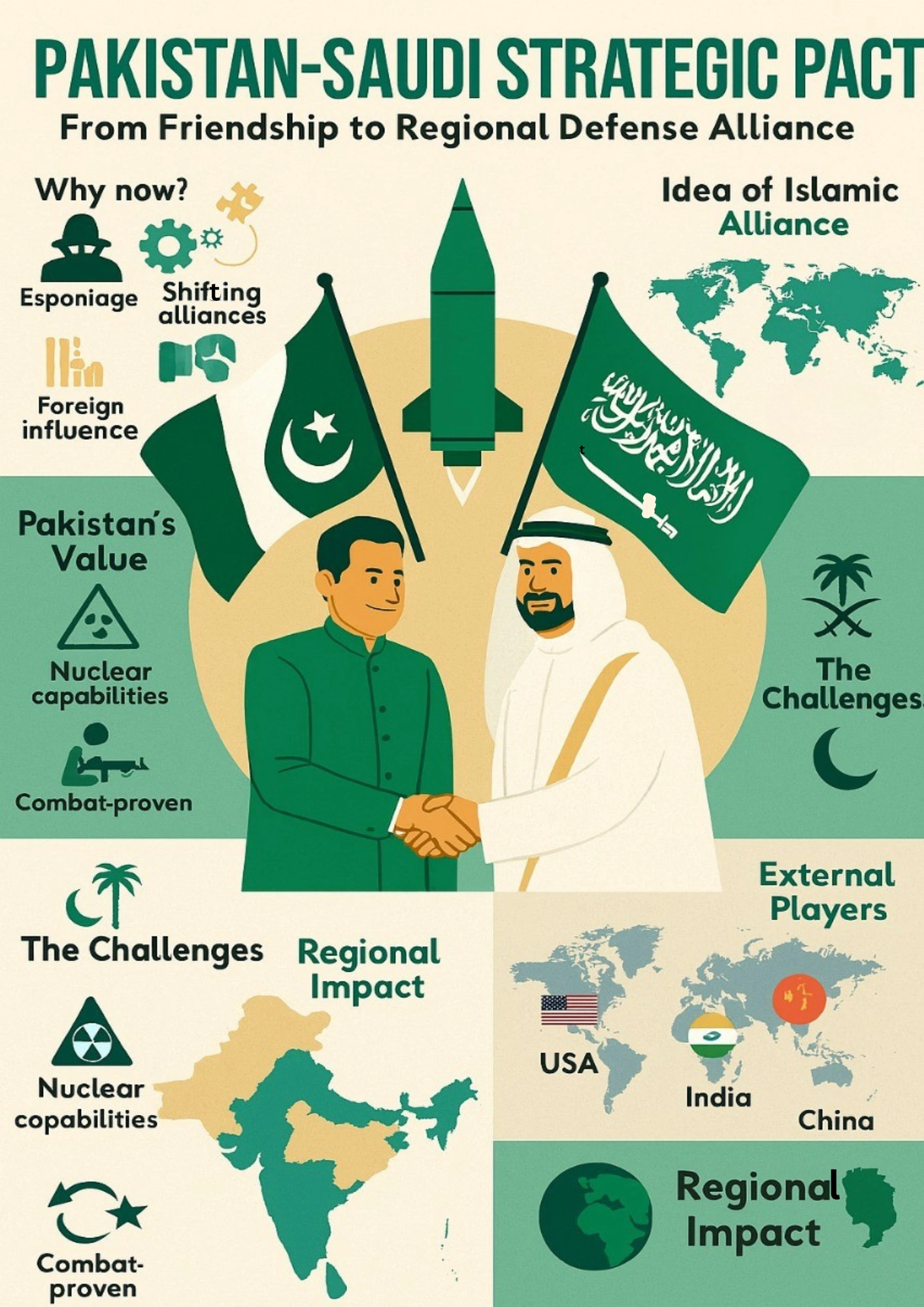 pak saudia info